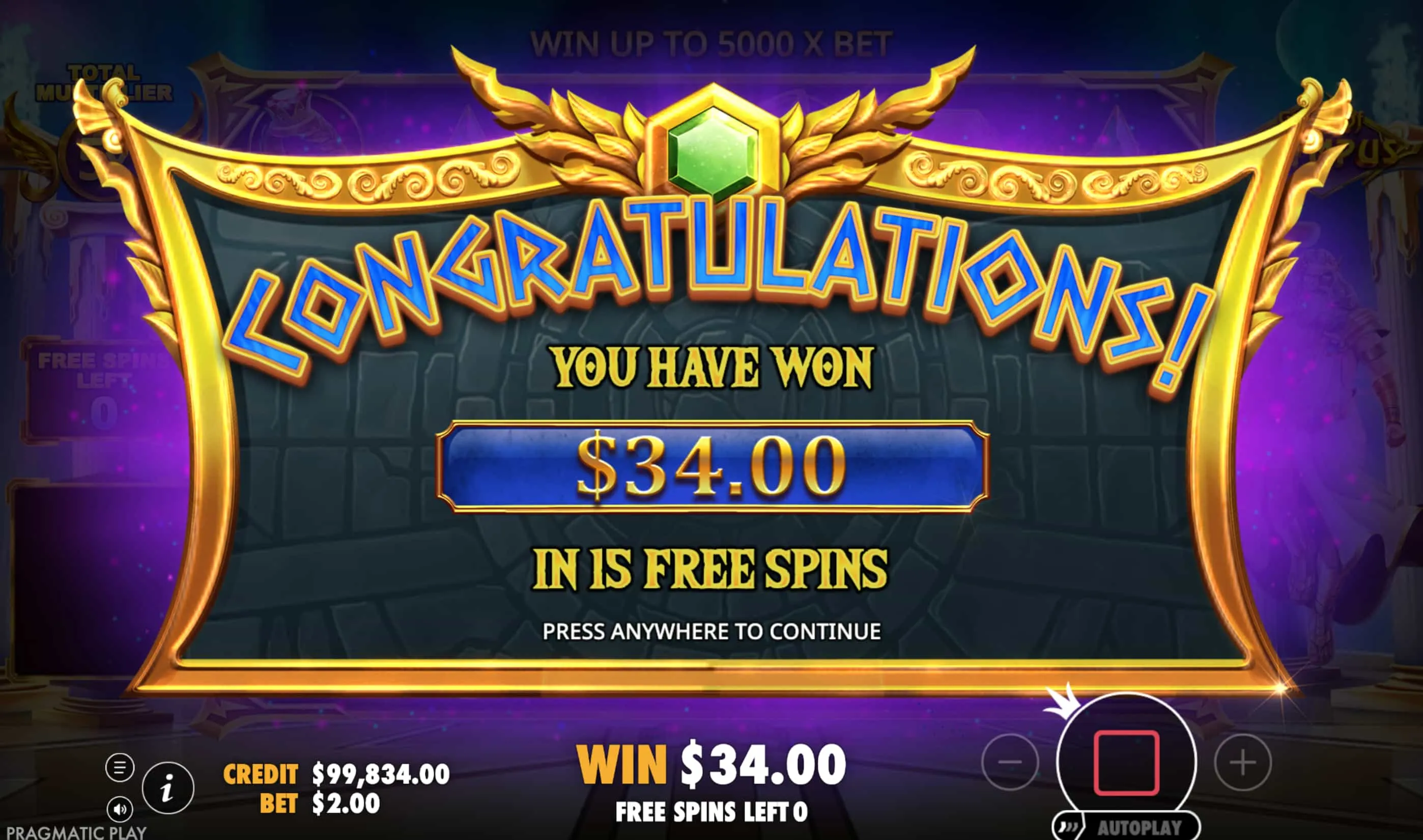 Gates of Olympus: Spielablauf und Mechanik